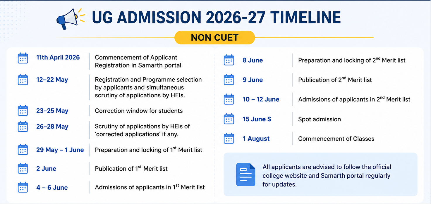 Admission Timeline for 2026-27